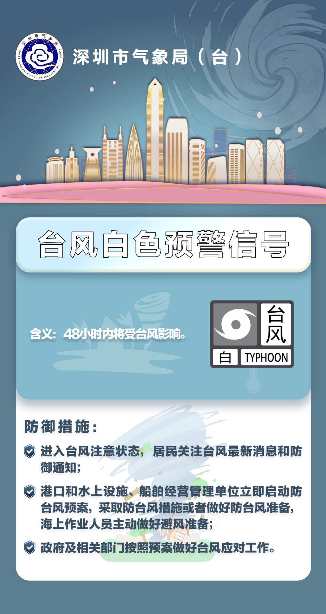 深圳全市臺(tái)風(fēng)白色預(yù)警！